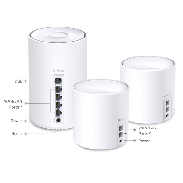 AX3000 VDSL Whole Home Mesh Wi-Fi 6 System