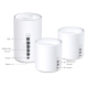 AX3000 VDSL Whole Home Mesh WiFi 6 Router 3