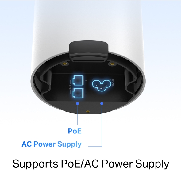 AX1800 Outdoor / Indoor Whole Home Mesh WiFi 6 Unit 5