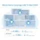 AX3600 Whole Home Mesh WiFi 6 System 3