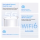 Solution Routeur 5G + WiFi 6 Mesh AXE6000 3