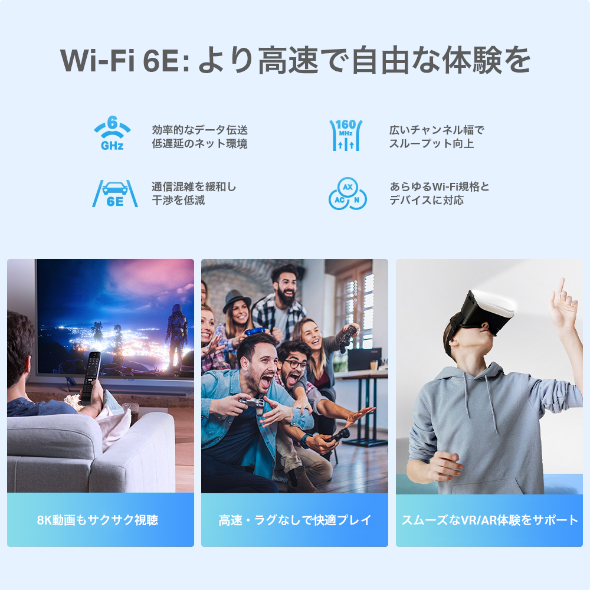 AXE5400 トライバンドメッシュWi-Fi 6Eシステム 4