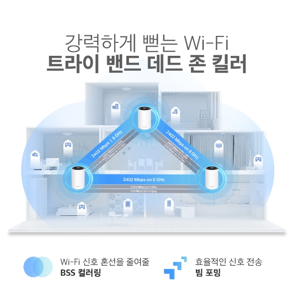 AXE5400 트라이밴드 메시 Wi-Fi 6E 시스템 3