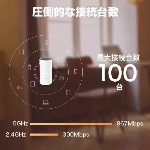 AC1200 メッシュWi-Fiユニット 6