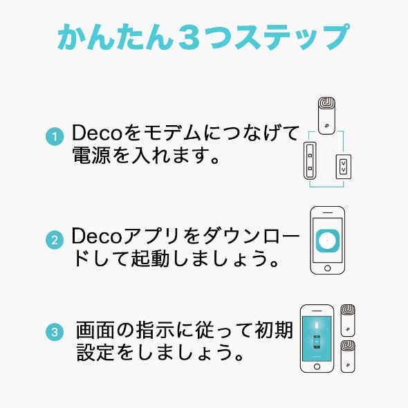 AC1200 メッシュWi-Fiシステム 7