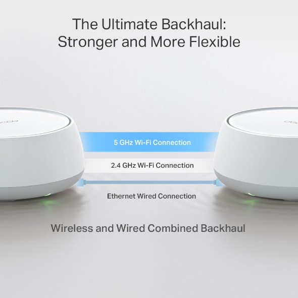BE3600 Whole Home Mesh Wi-Fi 7 System 6
