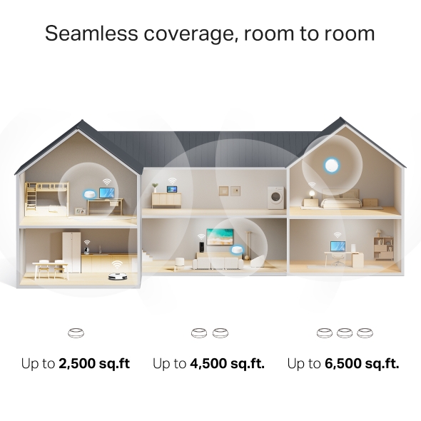 Deco 7 BE3600 Whole Home Mesh WiFi 7 System 9