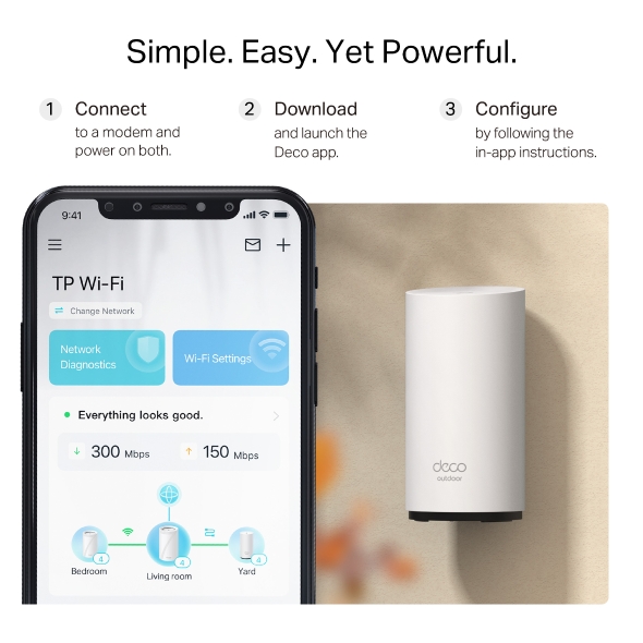 BE5000 Outdoor / Indoor Mesh WiFi 7 Router 10