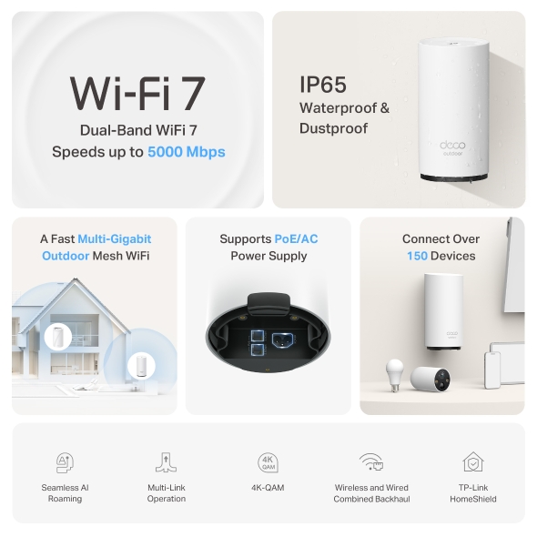 BE5000 Outdoor / Indoor Mesh WiFi 7 Router 4