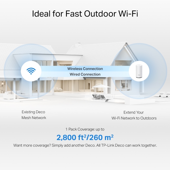 BE5000 Outdoor / Indoor Mesh WiFi 7 Router 5