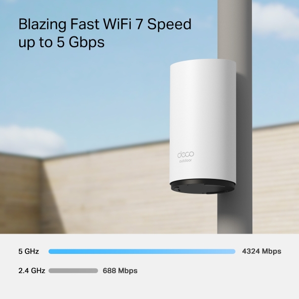 BE5000 Outdoor / Indoor Mesh WiFi 7 Router 6
