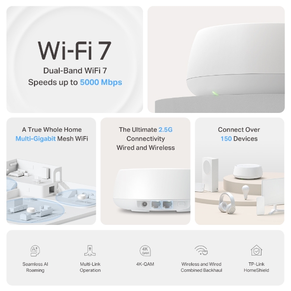BE5000 Whole Home Mesh WiFi 7 System 3