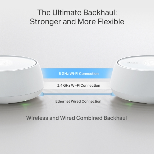 BE5000 Whole Home Mesh WiFi 7 System 6