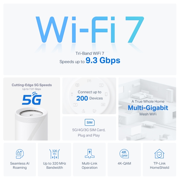 5G BE9300 Tri-Band Whole Home Mesh Wi-Fi 7 System 4