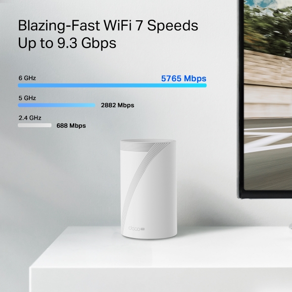 5G BE9300 Tri-Band Whole Home Mesh Wi-Fi 7 System 5