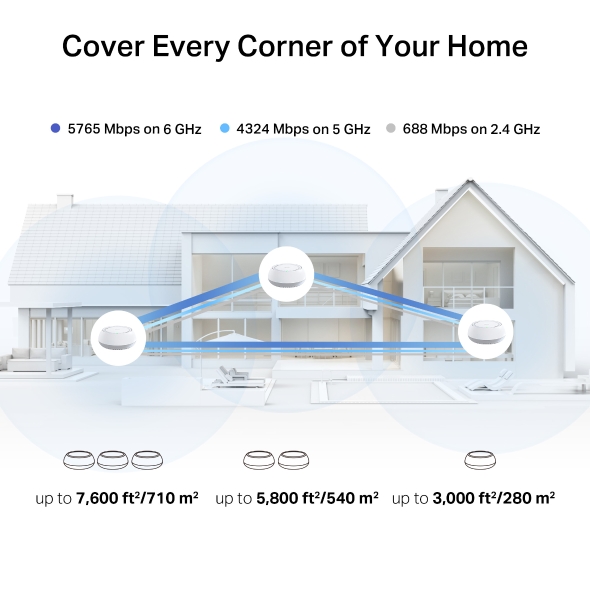 Deco 7 BE11000 Whole Home Mesh WiFi 7 System with PoE 10