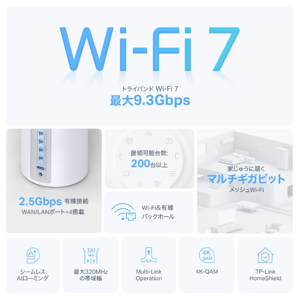 BE9300 トライバンドメッシュWi-Fi 7システム 4