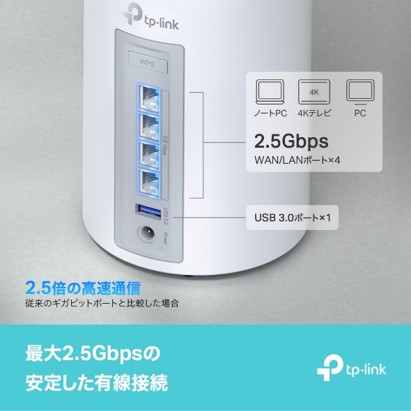 BE9300 トライバンドメッシュWi-Fi 7システム 7