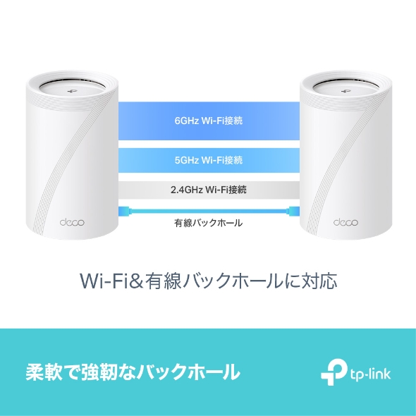 BE9300 トライバンドメッシュWi-Fi 7システム 8