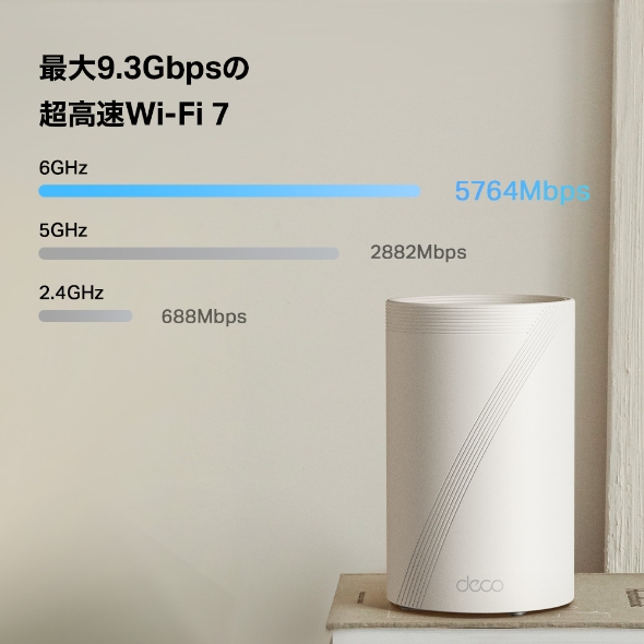 BE9300 トライバンドメッシュWi-Fi 7システム 5