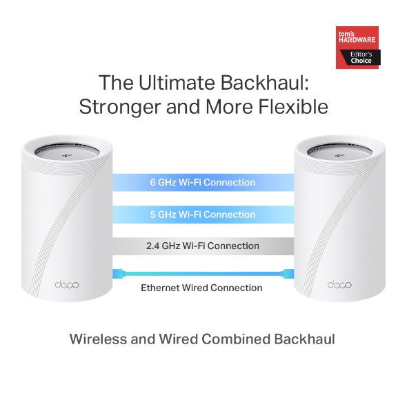 Sistema Mesh Wi-Fi 7 Tri-Band BE9300 7