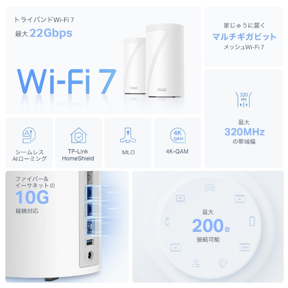 BE22000 トライバンドメッシュWi-Fi 7システム