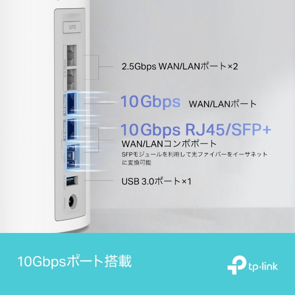 BE22000 トライバンドメッシュWi-Fi 7ユニット 6
