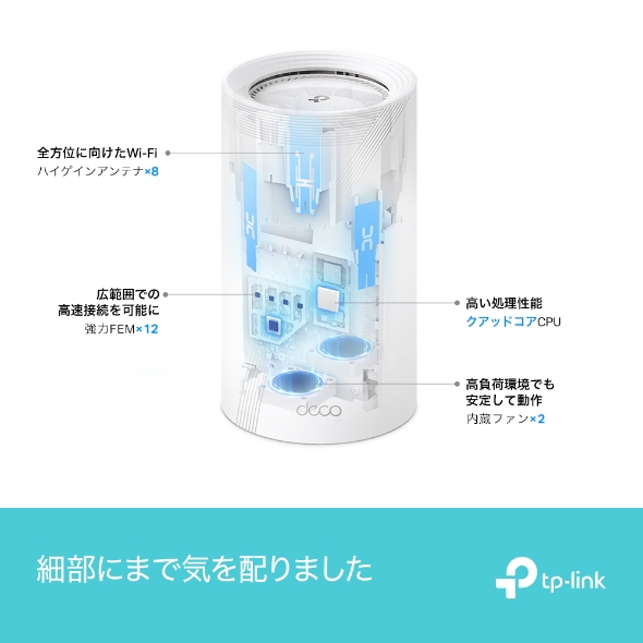 BE22000 トライバンドメッシュWi-Fi 7ユニット 7