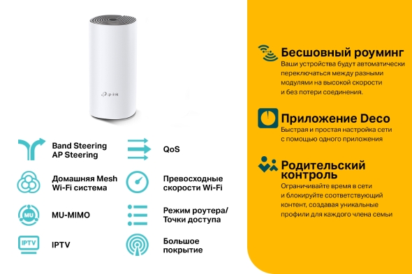 AC1200 Модуль Mesh-системы Wi-Fi 5 4