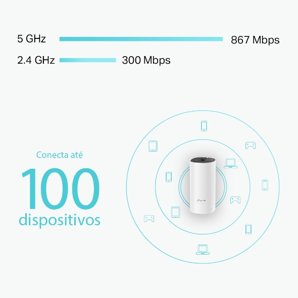 Roteador Mesh Wi-Fi 5 Gigabit Dual-Band AC1200 6