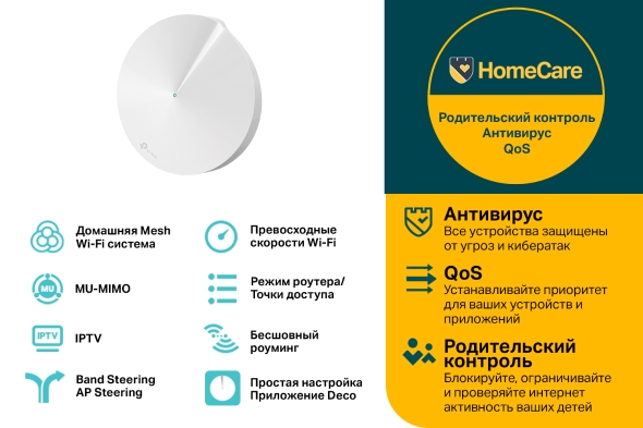 Mesh-модуль AC1300 4