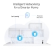 AX1500 + AV1000 Whole Home Powerline Mesh WiFi 6 System 8