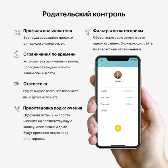 AC1900 Mesh-система Wi-Fi 5 9