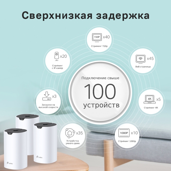 AC1900 Mesh-система Wi-Fi 5 6