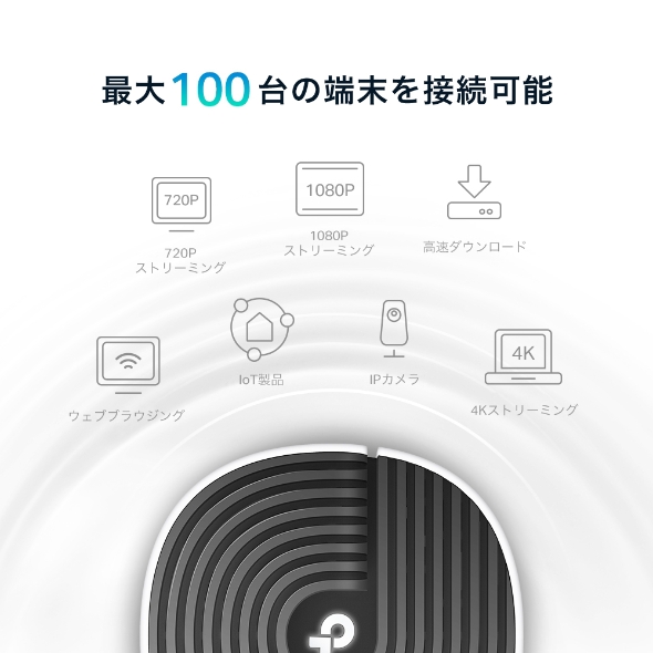 AC1900 メッシュWi-Fiシステム 4