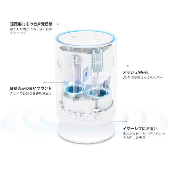 Alexa搭載 AX1800メッシュWi-Fi 6システム 5