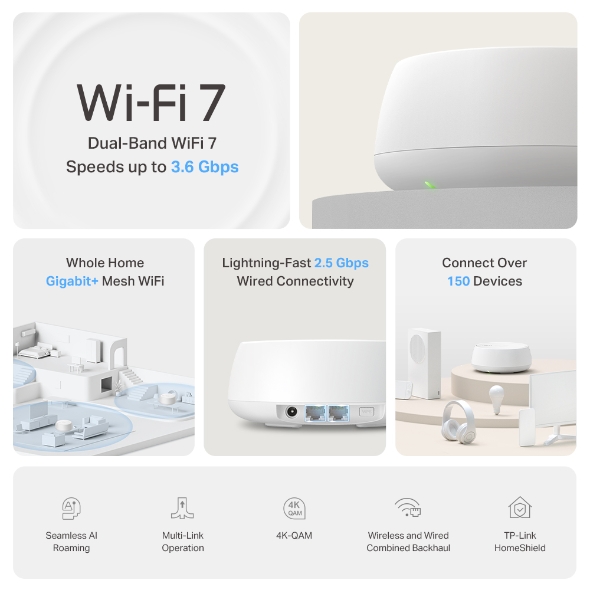 BE3600 Whole Home Mesh WiFi 7 System 3