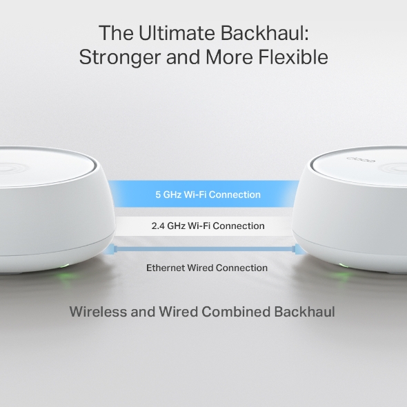 BE3600 Whole Home Mesh WiFi 7 System 6