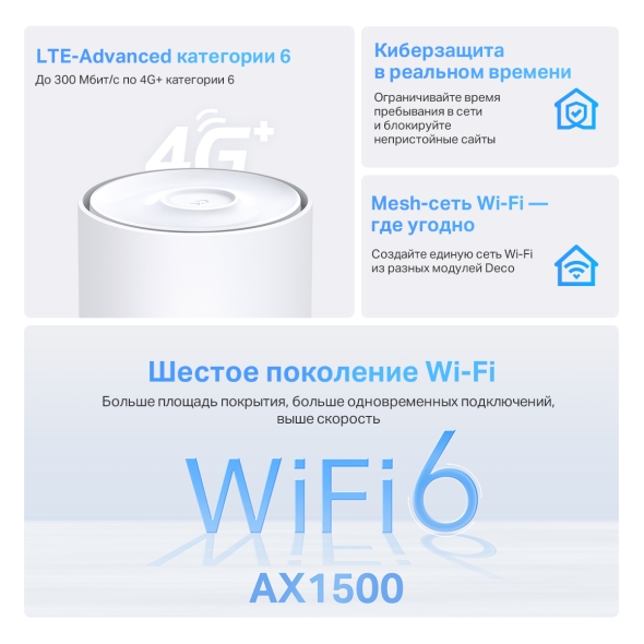AX1500 Маршрутизатор Mesh-системы Wi-Fi 6 с 4G+ модемом 4