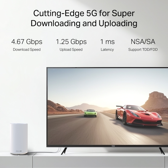 5G AX1500 Whole Home Mesh WiFi 6 Gateway (Availability based on region) 5