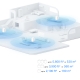 Sistema AX1500 para Toda a Casa Mesh Wi-Fi 6 5