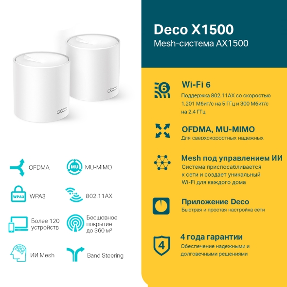 AX1500 Mesh-система Wi-Fi 6 4
