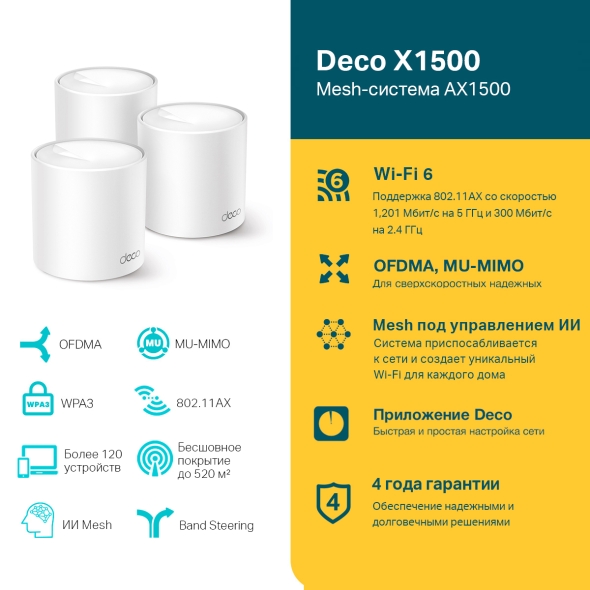 AX1500 Mesh-система Wi-Fi 6 4