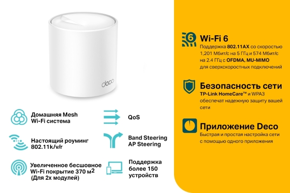 AX1800 Домашняя Mesh Wi-Fi система 3