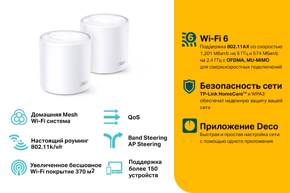 AX1800 Mesh-система Wi-Fi 6 3