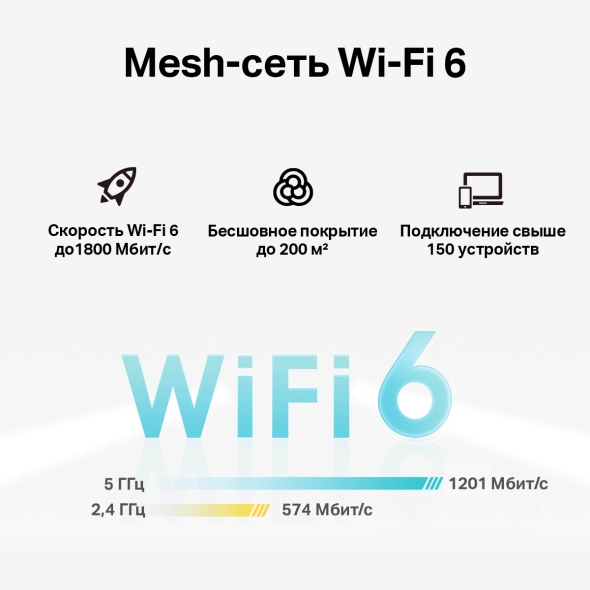 Mesh-модуль AX1800 с&nbsp;поддержкой&nbsp;4G+ 6