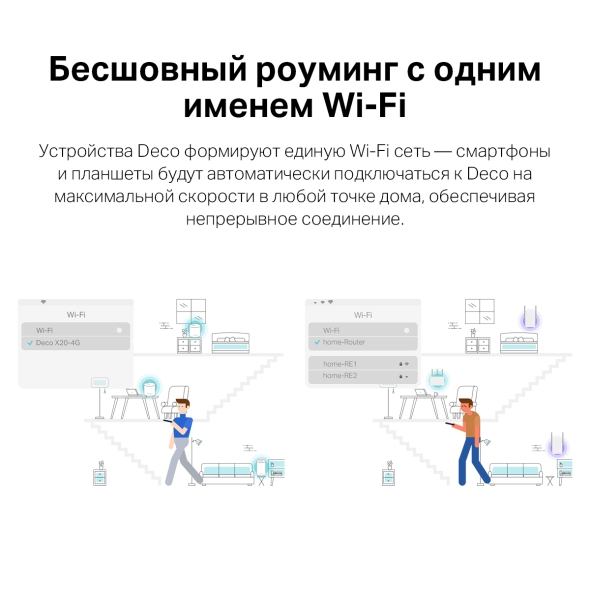 Mesh-модуль AX1800 с&nbsp;поддержкой&nbsp;4G+ 8