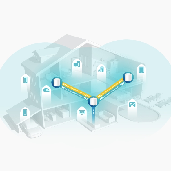 How to Set up TP-Link Whole Home Mesh WiFi 6 System 