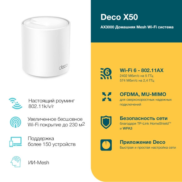 Mesh-модуль AX3000