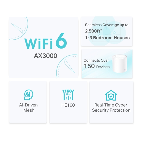 TP-LINK Deco X50(3-pack) AX3000 Whole Home Mesh WiFi 6 System (3-pack) at  The Good Guys